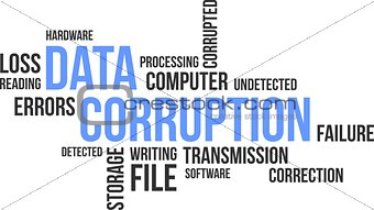 word cloud - data corruption