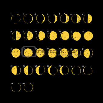 Phases of the Moon, sketch for your design