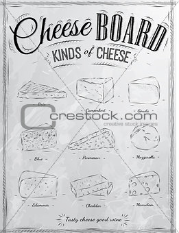 Poster set cheese coal