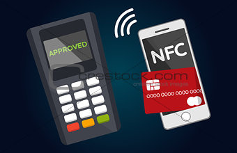 Mobile paying with NFC technology