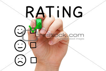 Customer Satisfaction Rating Concept