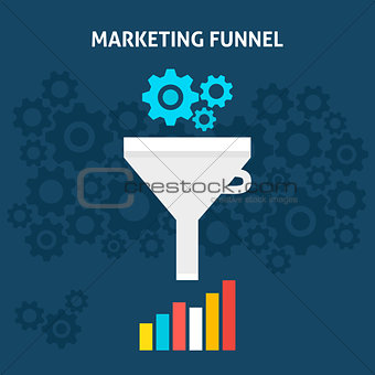 Marketing Funnel Flat Concept