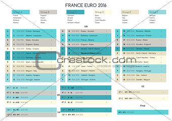 Euro Cup Football 2016 Schedule