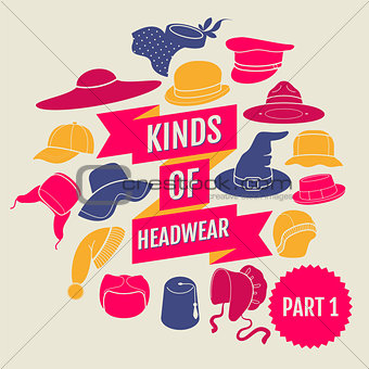Kinds of headwear. Part 1