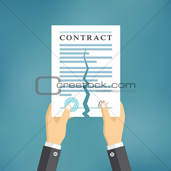 Contract termination concept.