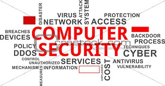 word cloud - computer security