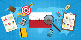 polandia polish economy economic condition country with graph chart and finance tools vector graphic