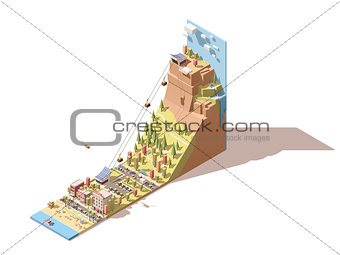 Vector isometric cableway from the beach to the hill infographic