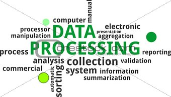 word cloud - data processing