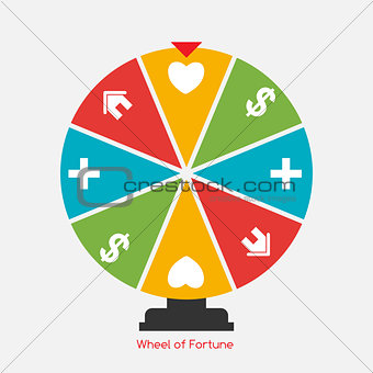 Wheel of Fortune, Lucky Icon with Money, Health, Home and Love S
