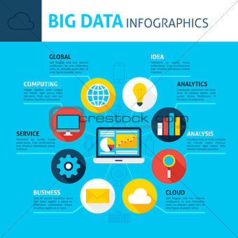 Big Data Concept Infographics