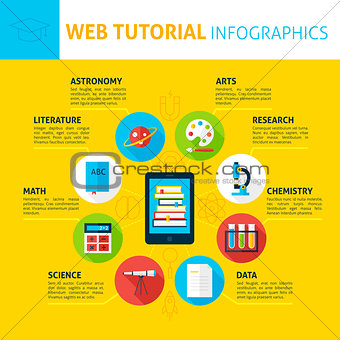 Web Tutorial Concept Infographics