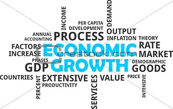 word cloud - economic growth
