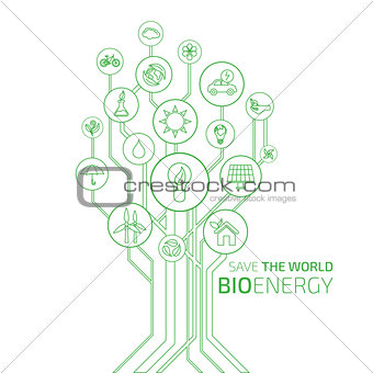 Ecology Infographic. Bio Energy