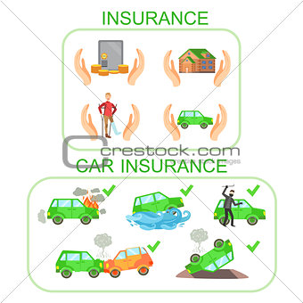 Car And Other Insurance Infographic Poster