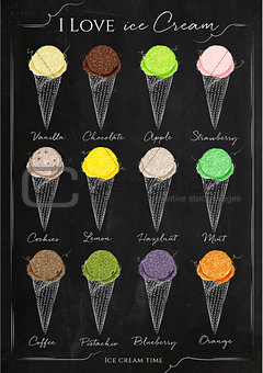 Ice cream menu chalk