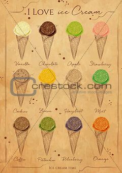 Ice cream menu kraft