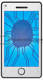 Fingerprint identification on Mobile Smart Phone