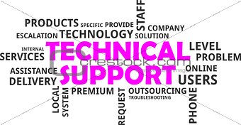 word cloud - technical support