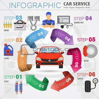 Car Service Infographics