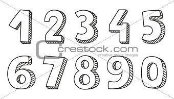 Numbers vector isolated on white background