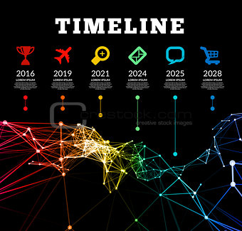 Timeline infographic vector illustration