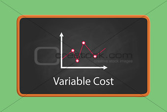 variable cost concept illustration with graph and chart with blackboard and chalkboard effect