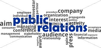 word cloud - public relations