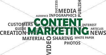 word cloud - content marketing