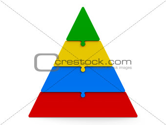 Four color puzzle pyramid