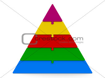 Five color puzzle pyramid