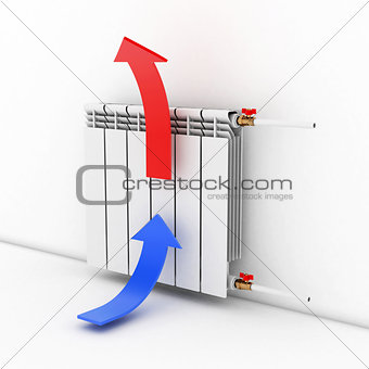 Radiator. Directional arrows Convention