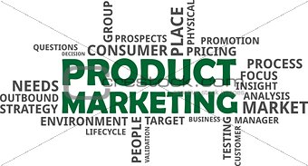 word cloud - product marketing