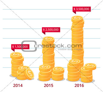 stack of gold coins with annotation vector illustration for business infographic