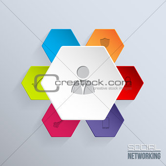 Social network badge with icons