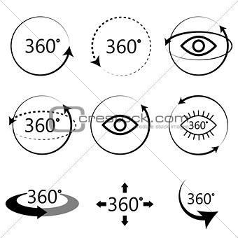Full 360 degrees angle view icons.