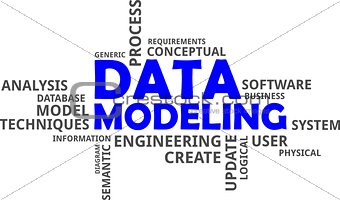 word cloud - data modeling