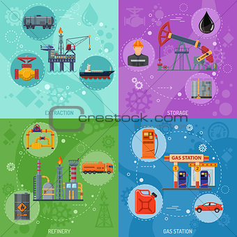 Oil industry Banners