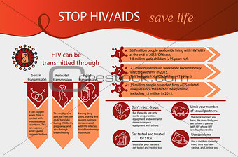 World Aids Day concept