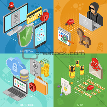 Internet Security Isometric square Banners