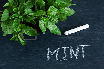 Mint leaves and the word "mint" on the chalkboard