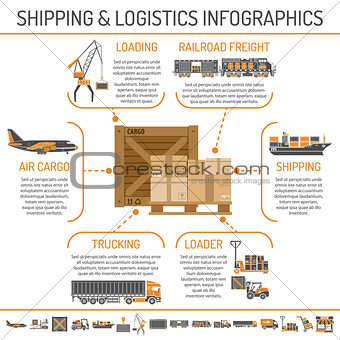 Shipping and logistics infographics