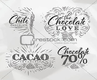 Chocolate labels collection