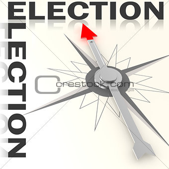 Compass with election word isolated
