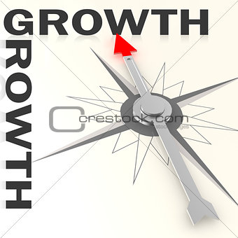 Compass with growth word isolated