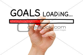 Goals Loading Concept