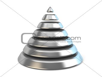 Steel cone with seven levels. 3D