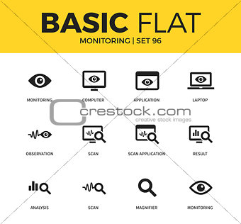 Basic set of Monitoring icons