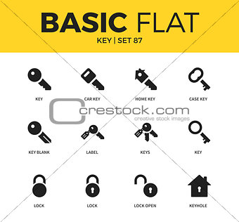 Basic set of key icons