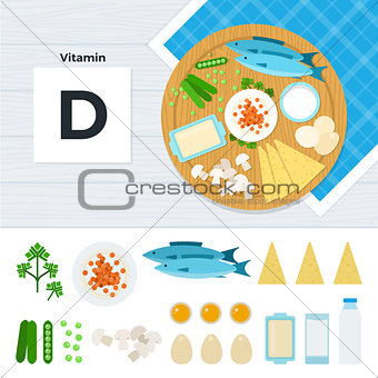 Products with vitamin D